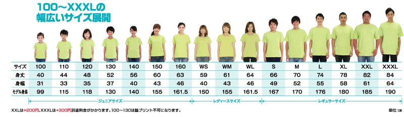 オリジナルtシャツ サイズについてのお悩み解決 クラtジャパン オフィシャルブログ
