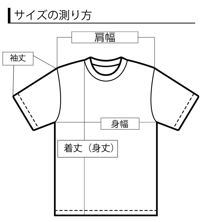 Tシャツサイズの測り方