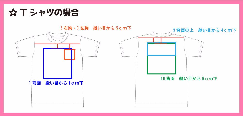 Ｔシャツ基準