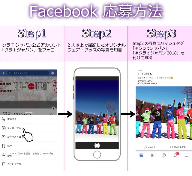 Facebook応募方法