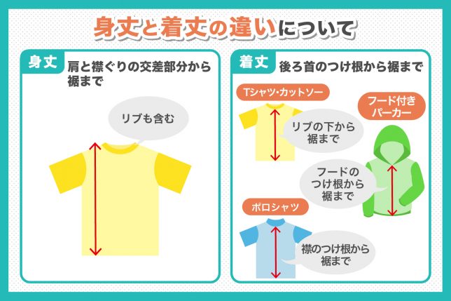 身丈と着丈の違いは？しっかり覚えてピッタリサイズのシャツを着よう