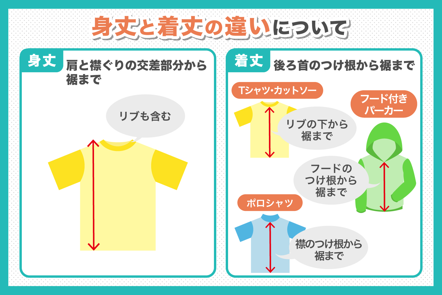 身丈と着丈の違いは？しっかり覚えてピッタリサイズのシャツを着よう