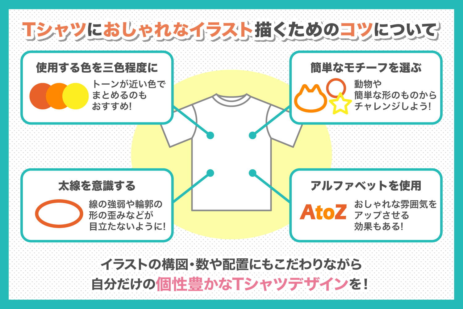 イラスト初心者の方向け】Tシャツ用におしゃれなイラストを描くための