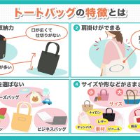 トートバッグの定義とは？種類と特徴。自分にあうバッグを選ぼう！