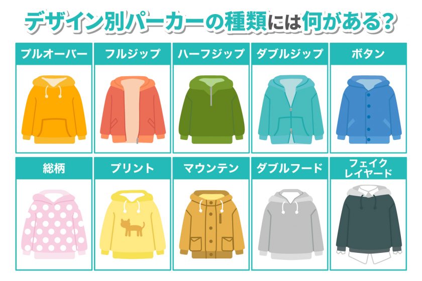 パーカー 何日に一回洗う？