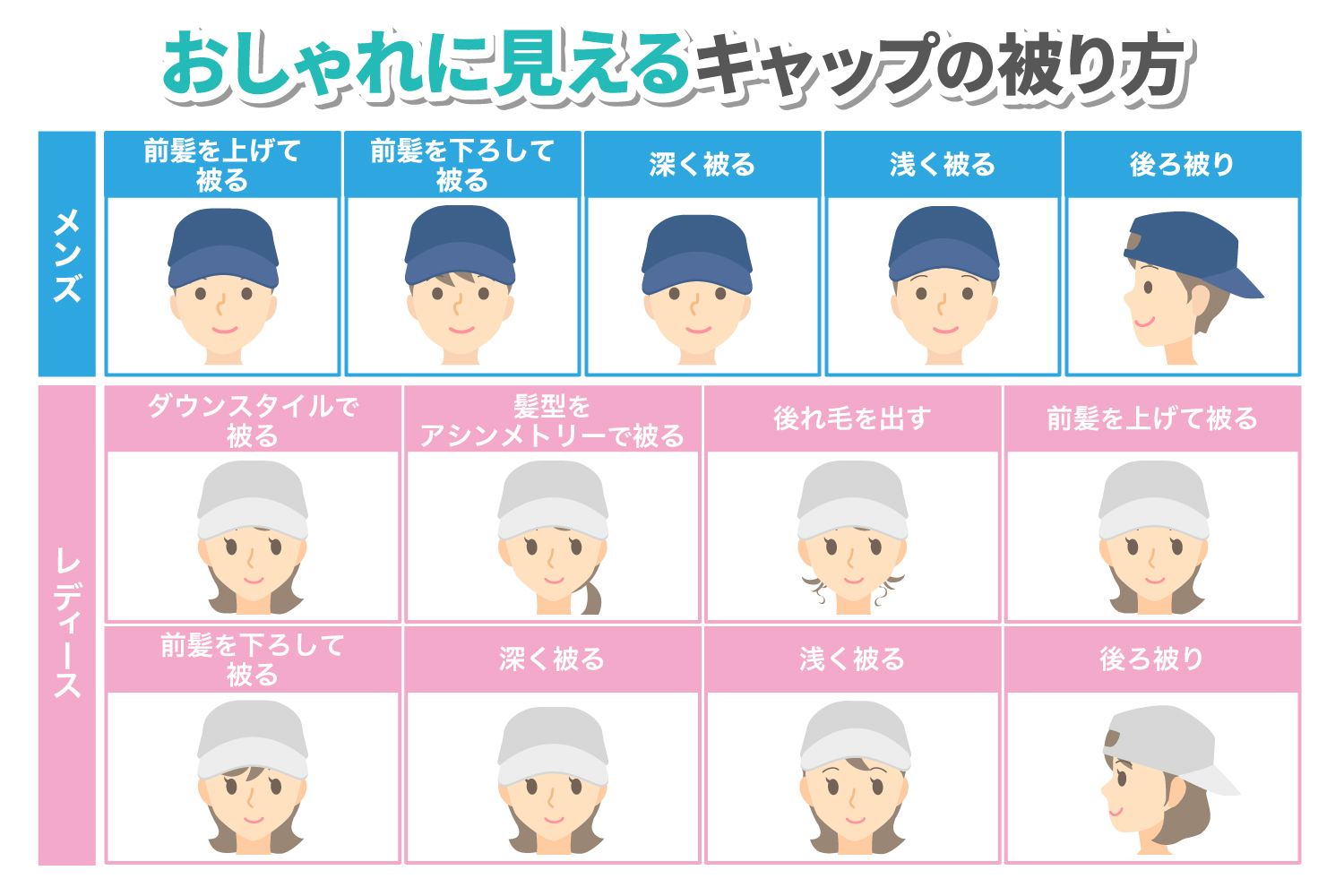 【男女別】おしゃれに見えるキャップの被り方を解説 | クラTジャパン-オフィシャルブログ