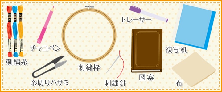 必要な道具