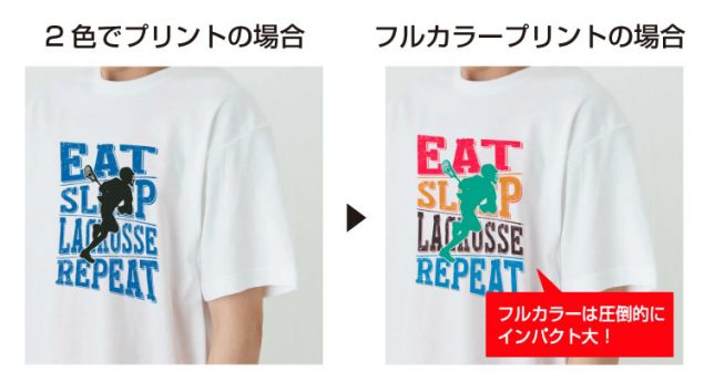 フルカラープリント