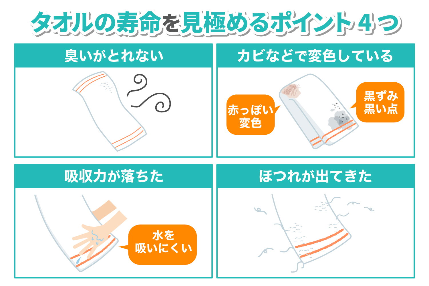 タオルの寿命を見極める4つのポイント