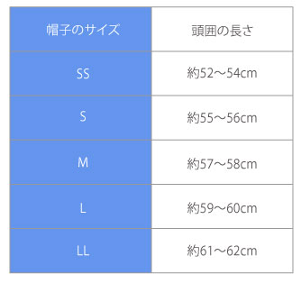 帽子のサイズの測り方は？自分に合った帽子の選び方やオリジナル 