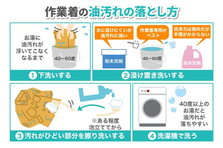 作業着の油汚れの落とし方を徹底解説！ 油汚れが落ちにくい理由や洗濯時の注意点も紹介 | クラTジャパン-オフィシャルブログ
