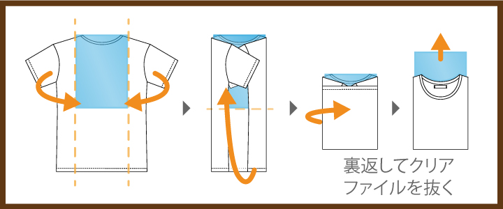 クリアファイルを使ったたたみ方