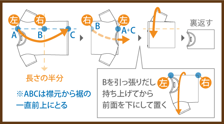 ショップ風のたたみ方
