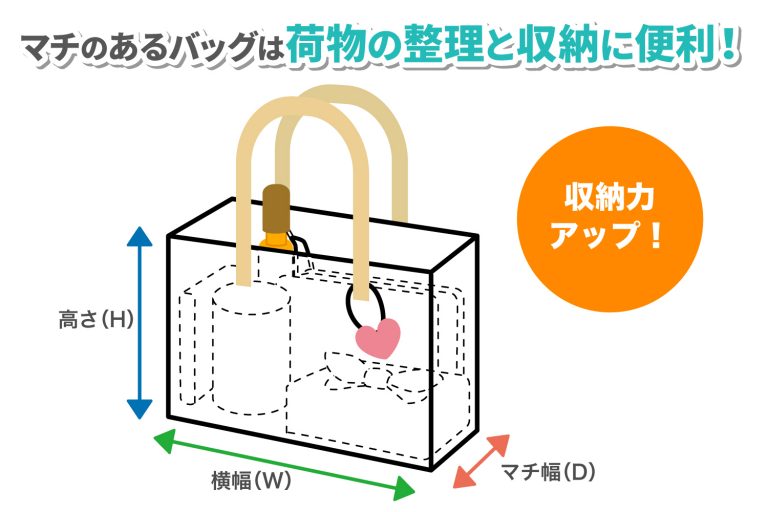 マチのあるバッグとは?荷物の整理と収納をサポートする重要な要素 | クラTジャパン-オフィシャルブログ
