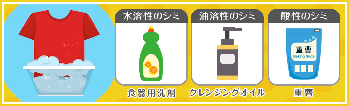 【シミの性質別】Tシャツの染み抜き方法