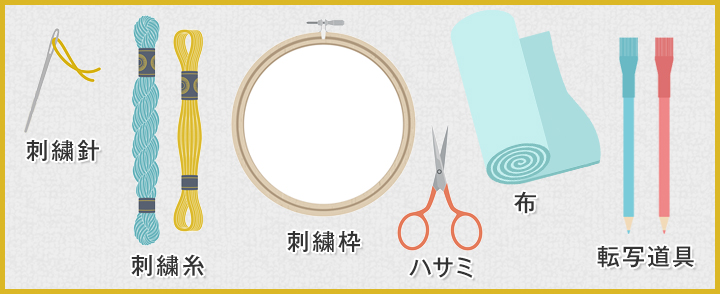 スウェットに手作りの刺繍を入れるための道具