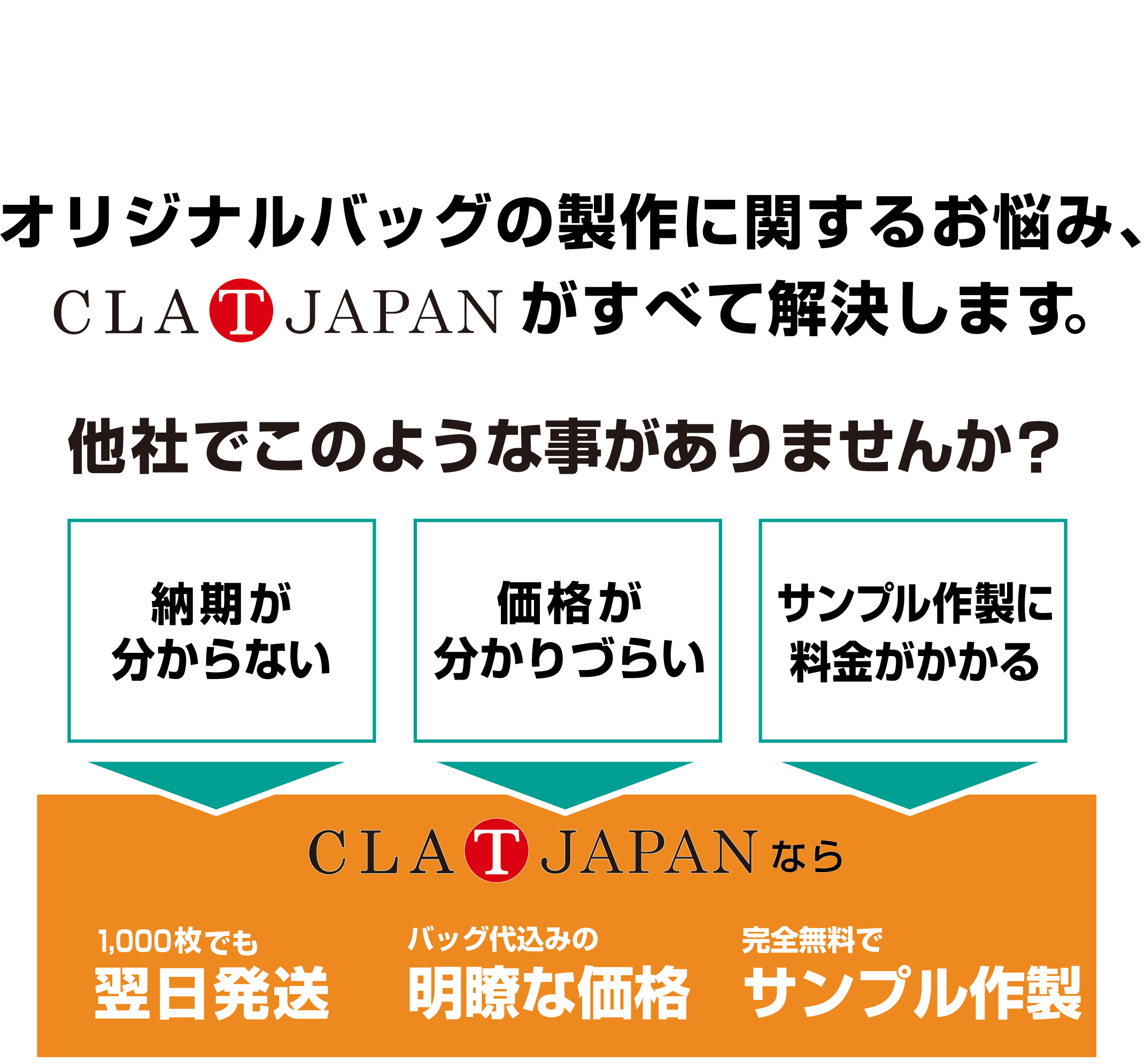 CLAT-JAPANは、プリント発注のお悩みにすべてお応えします!