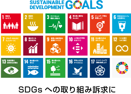 SDGsへの取り組み訴求に