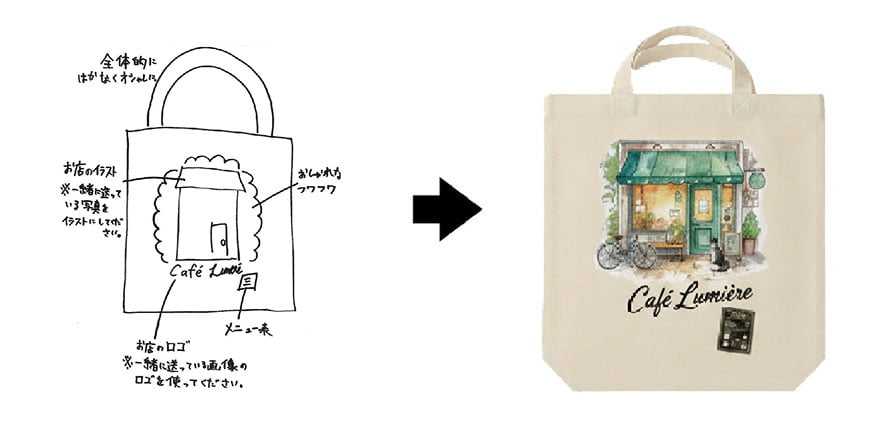 デザインイメージ