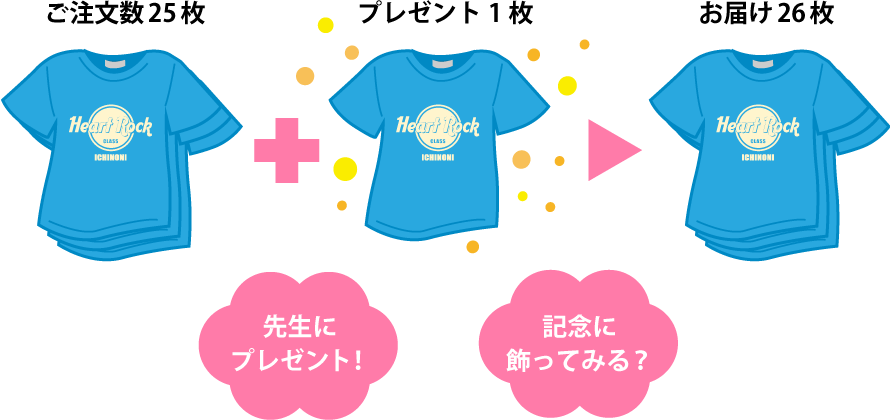 クラスtシャツの激安作成なら クラtジャパン