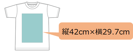 プリント範囲