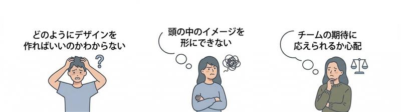 デザインに関するお悩み