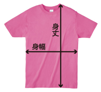 サイズ表の見方