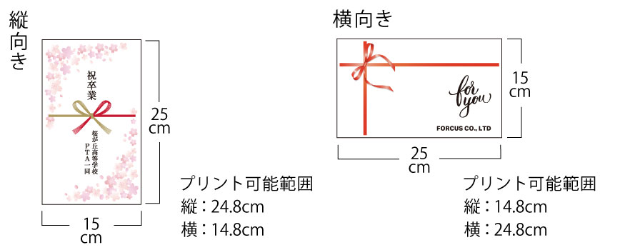 オリジナルボックスイメージ