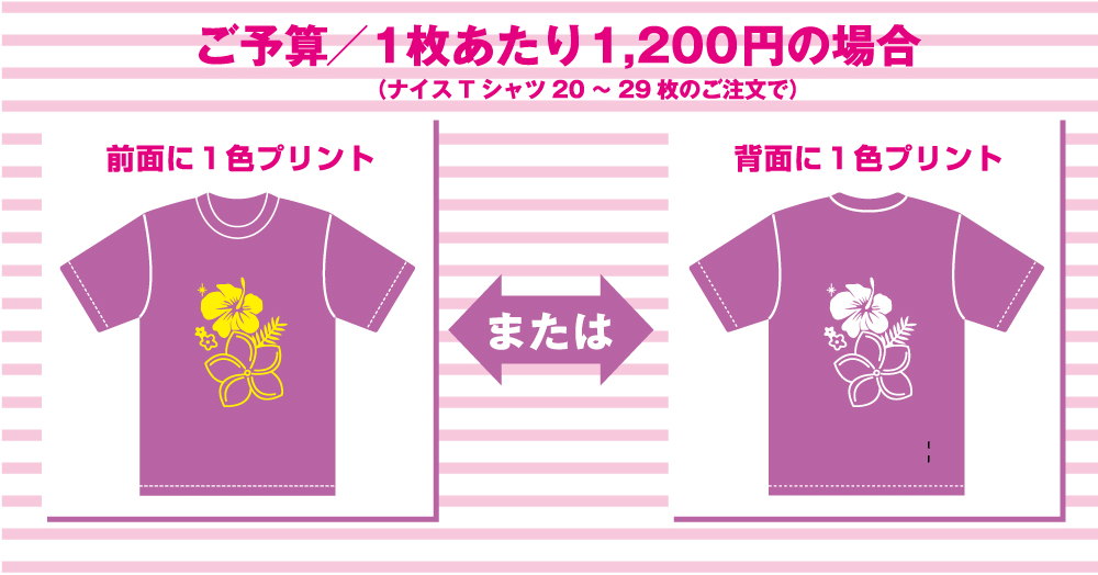 ご予算　1枚あたり1200円の場合（ナイスTシャツ20～29枚のご注文で）