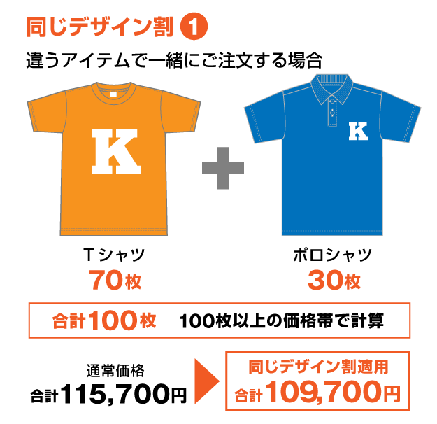 同じデザイン割
