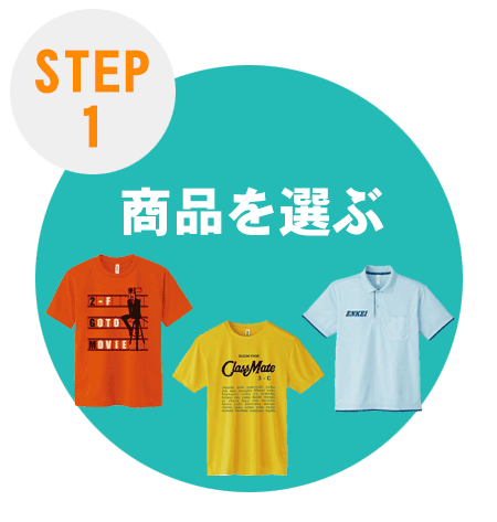 ご注文方法step1 お気に入り商品を探します