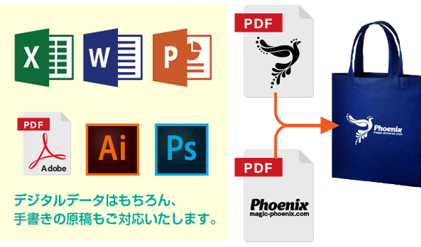 デザイン原稿について