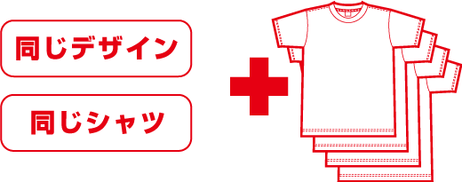 追加注文同額