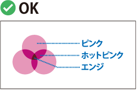 OK例