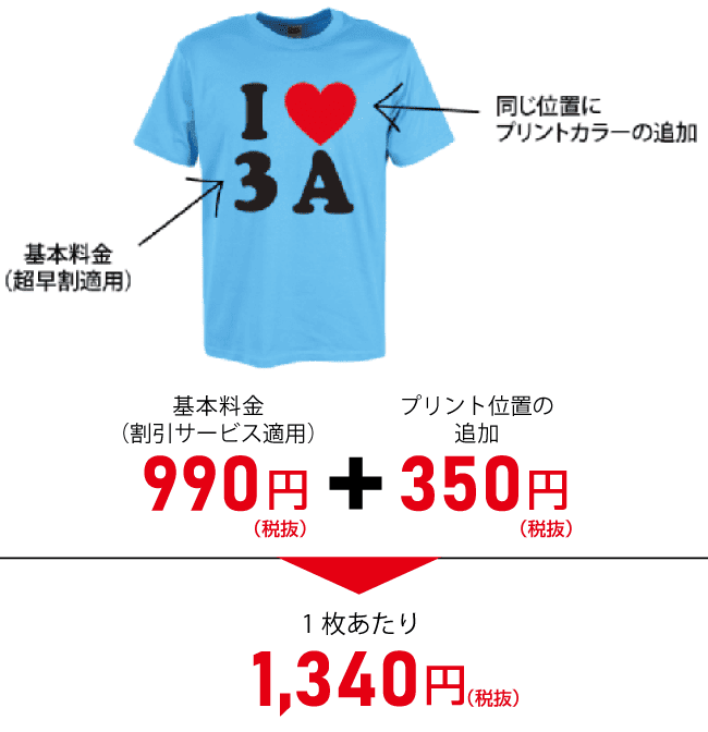 プリントカラー増やす
