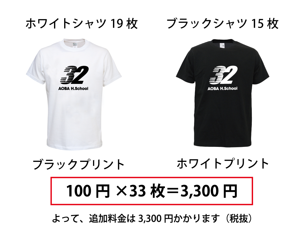料金・価格について｜オリジナルTシャツ・クラスTシャツの激安作成ならクラTジャパン