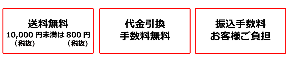 送料と支払手数料