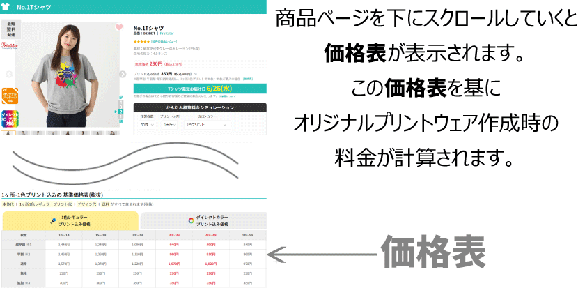 料金表