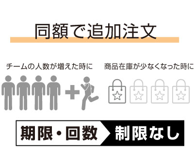 同額で追加注文