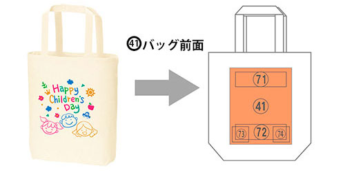 バッグのプリント可能範囲について