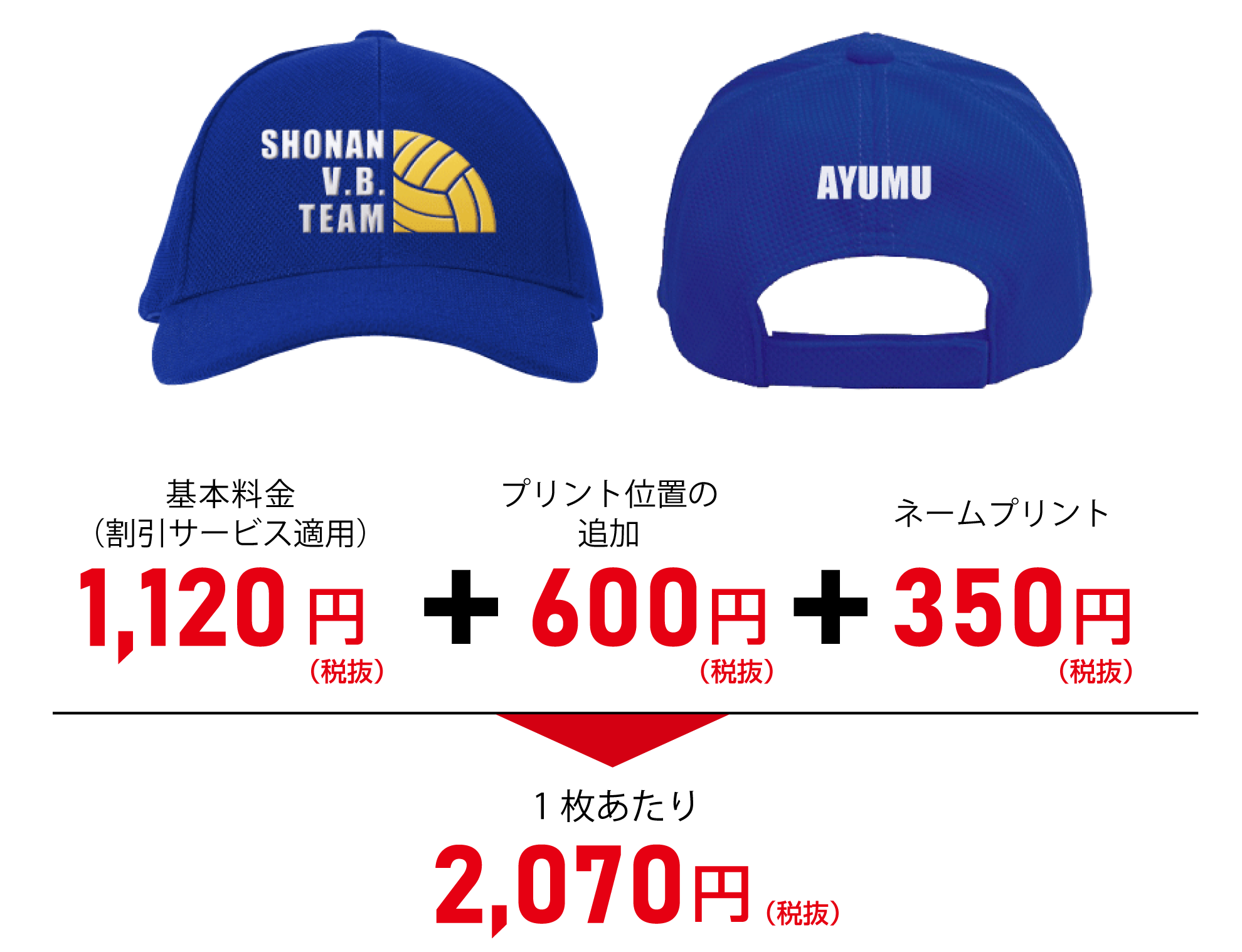 「ネーム・ナンバープリント」価格例