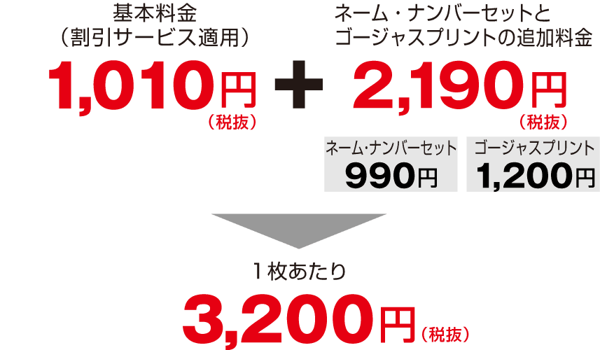 料金例