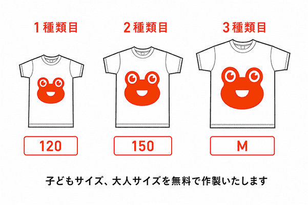 プリントサイズ変更イメージ