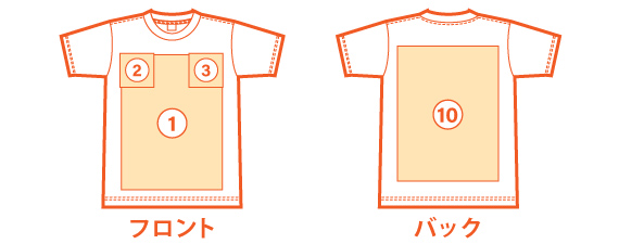 プリント可能範囲 前面・背面:縦42.0㎝×横29.7㎝