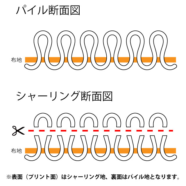No 1スポーツタオル オリジナルプリント デザイン クラtジャパン 激安作成