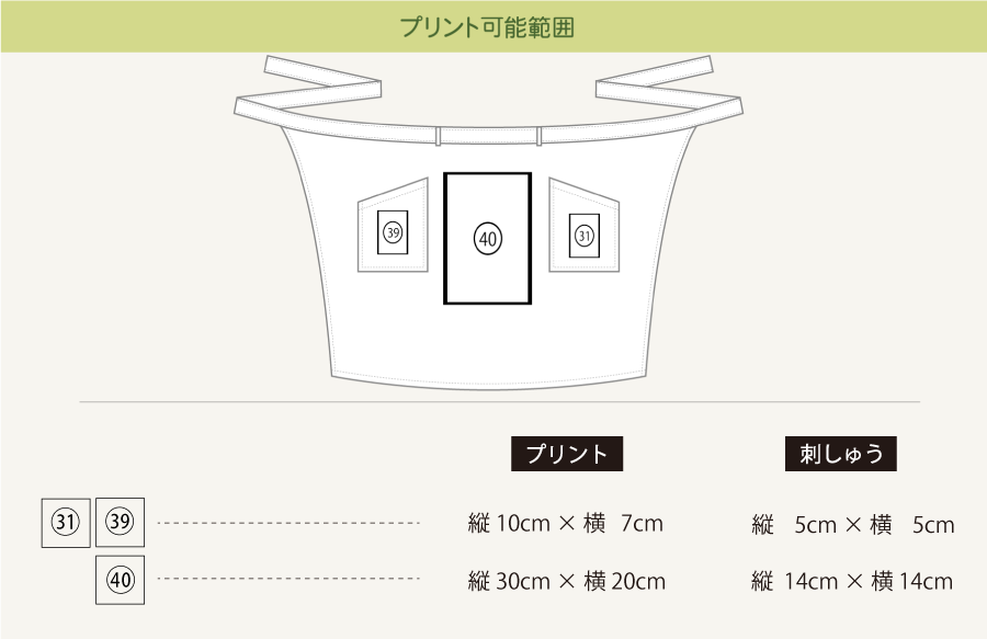 プリント可能範囲