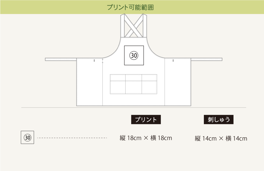 プリント可能範囲