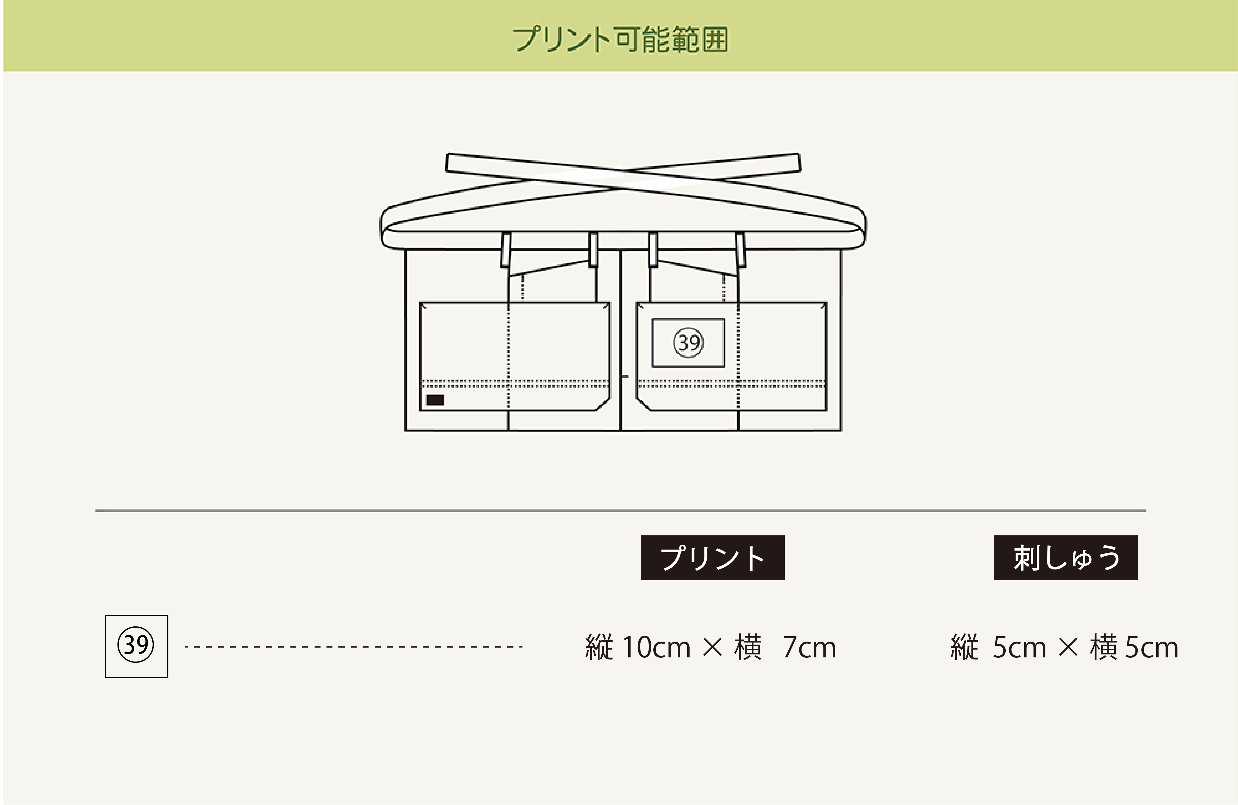 プリント可能範囲