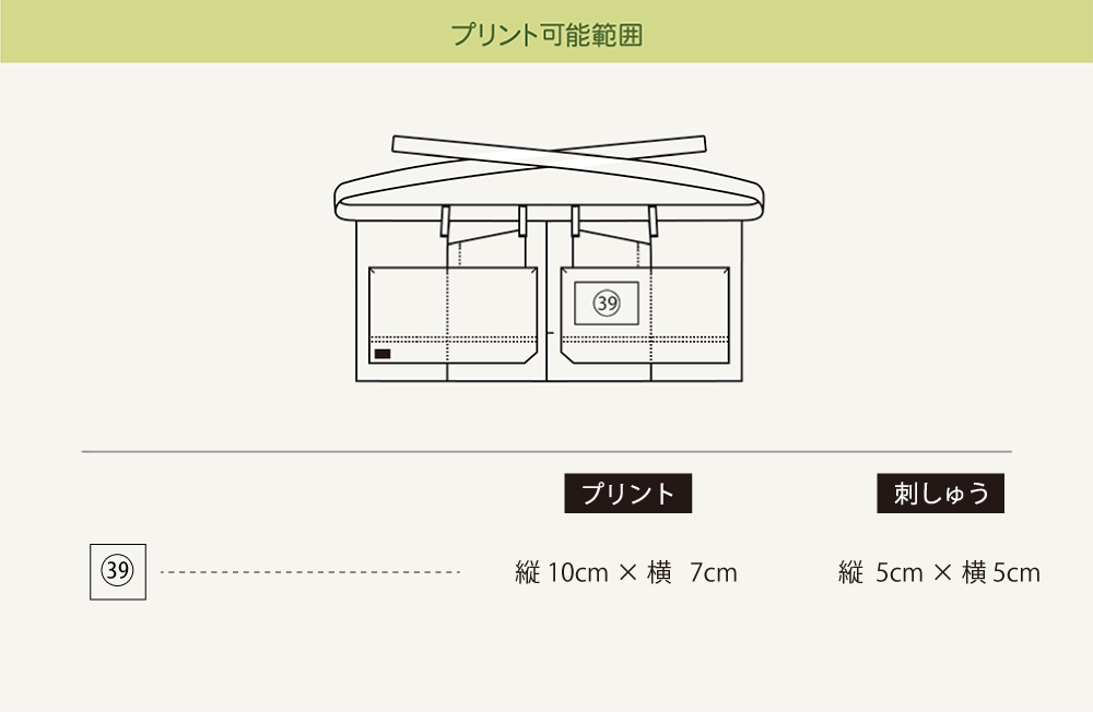 プリント可能範囲