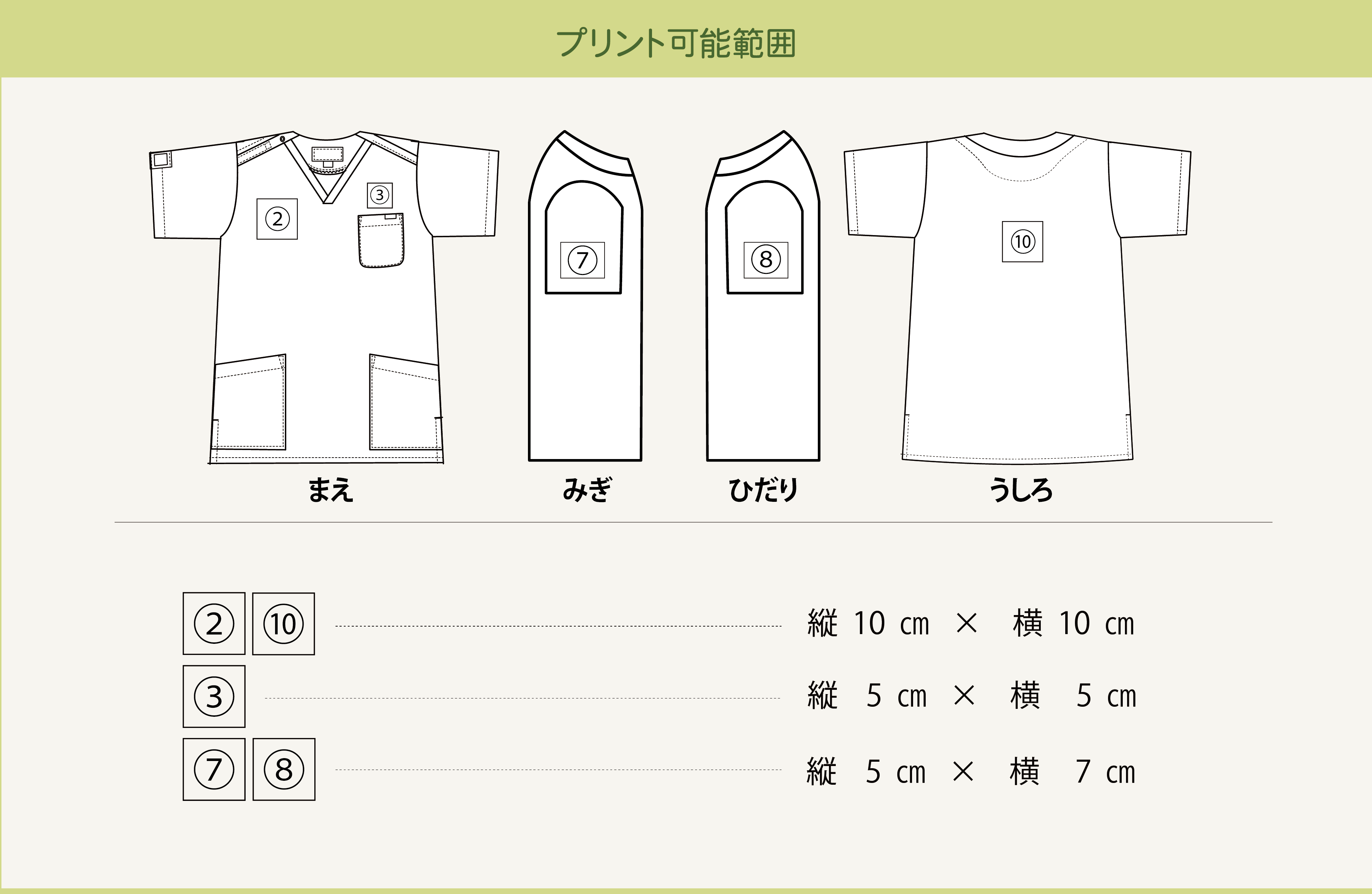 プリント可能範囲